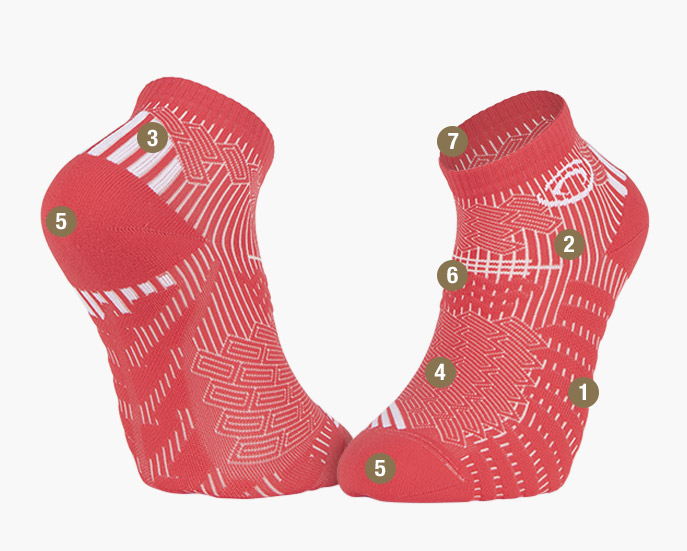 Socks RUN ELITE Rasberry